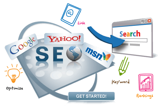 Seo en buscadores