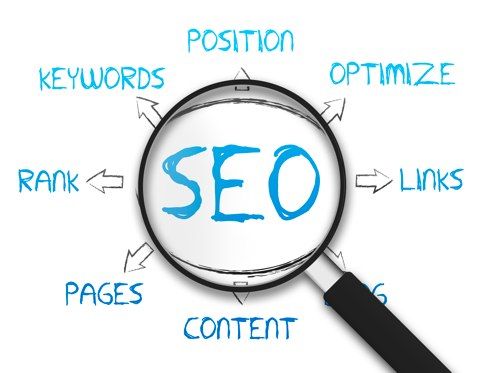 Seo y optimizacion